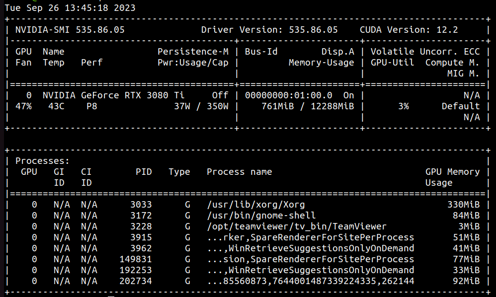 Terminal with nvidia-smi