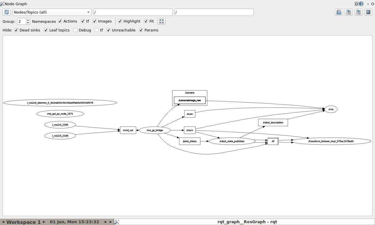 rqt_graph showing two publisher nodes both connected to the /cmd_vel topic feeding ros_gz_bridge