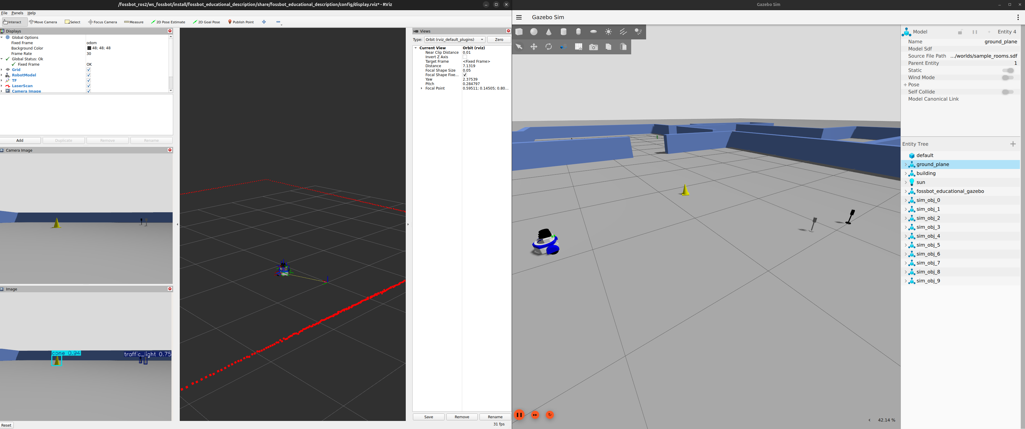 Example of object detection